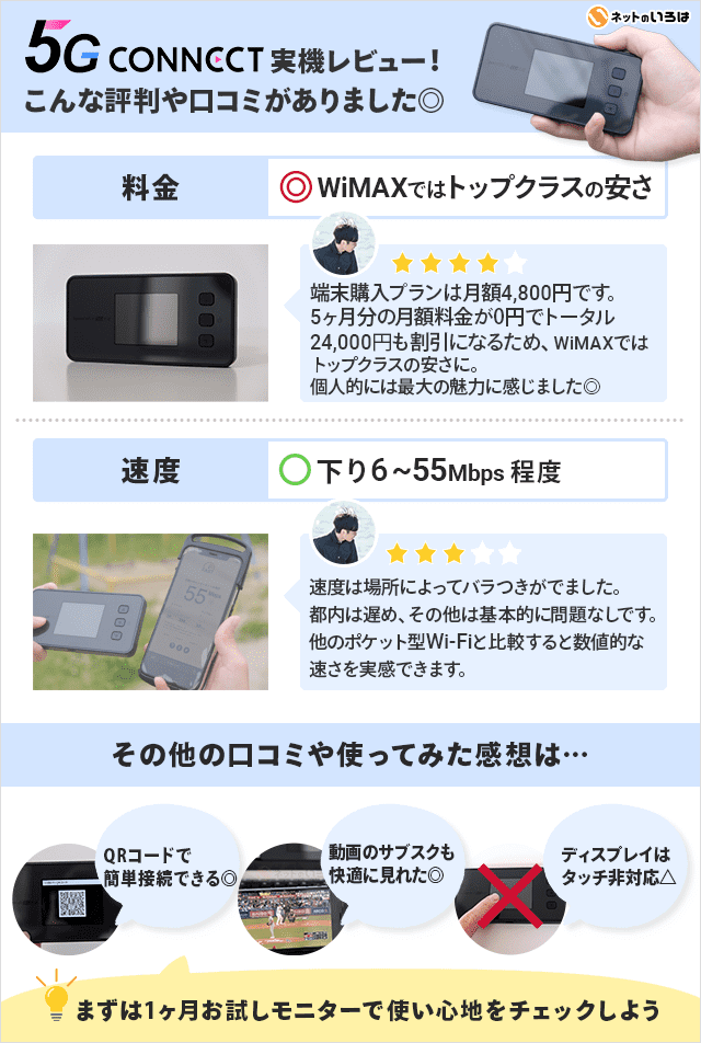 5g connectのWiMAXreviewまとめ