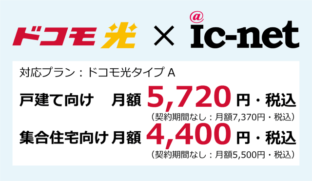 ドコモ光×ic-netのTOP画像