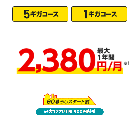 eo光は1年目が安い