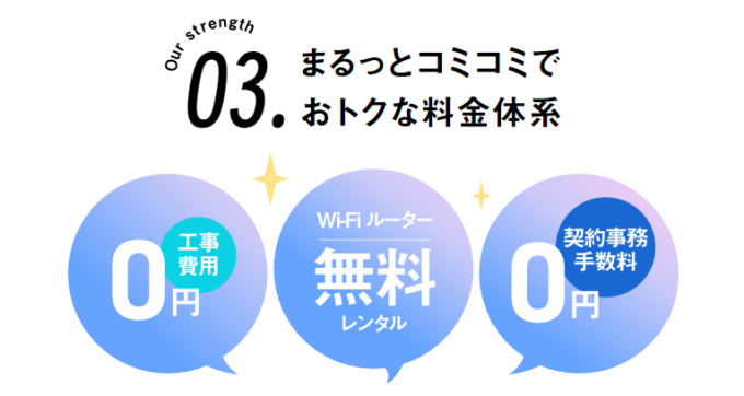 haru光の工事費・事務手数料無料