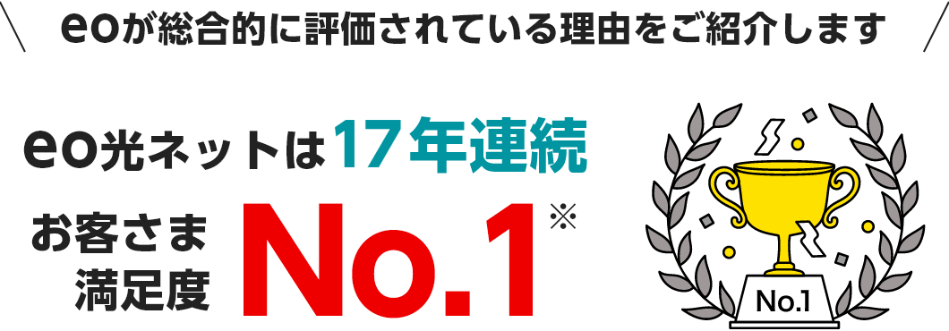 eo光は顧客満足度で17年連続No.1