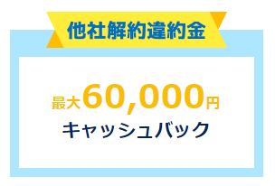 GMOとくとくBB光10ギガの解約金負担